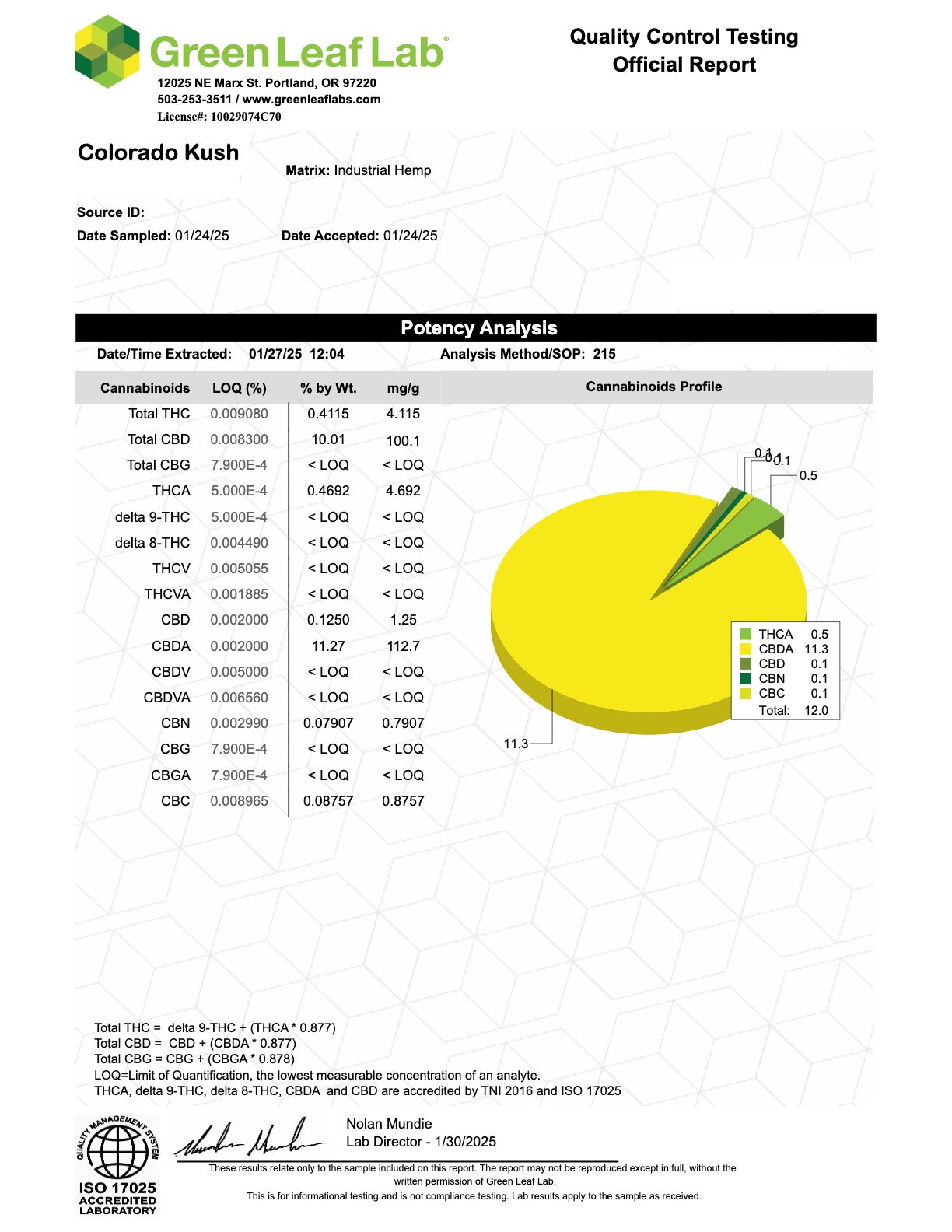 colorado kush strain coa 2025