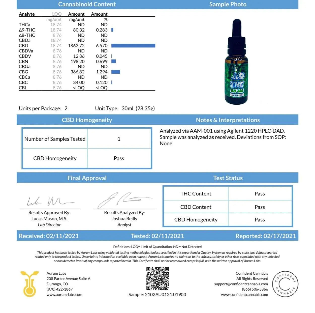 Delta 9 THC Tincture 80mg - Margarita