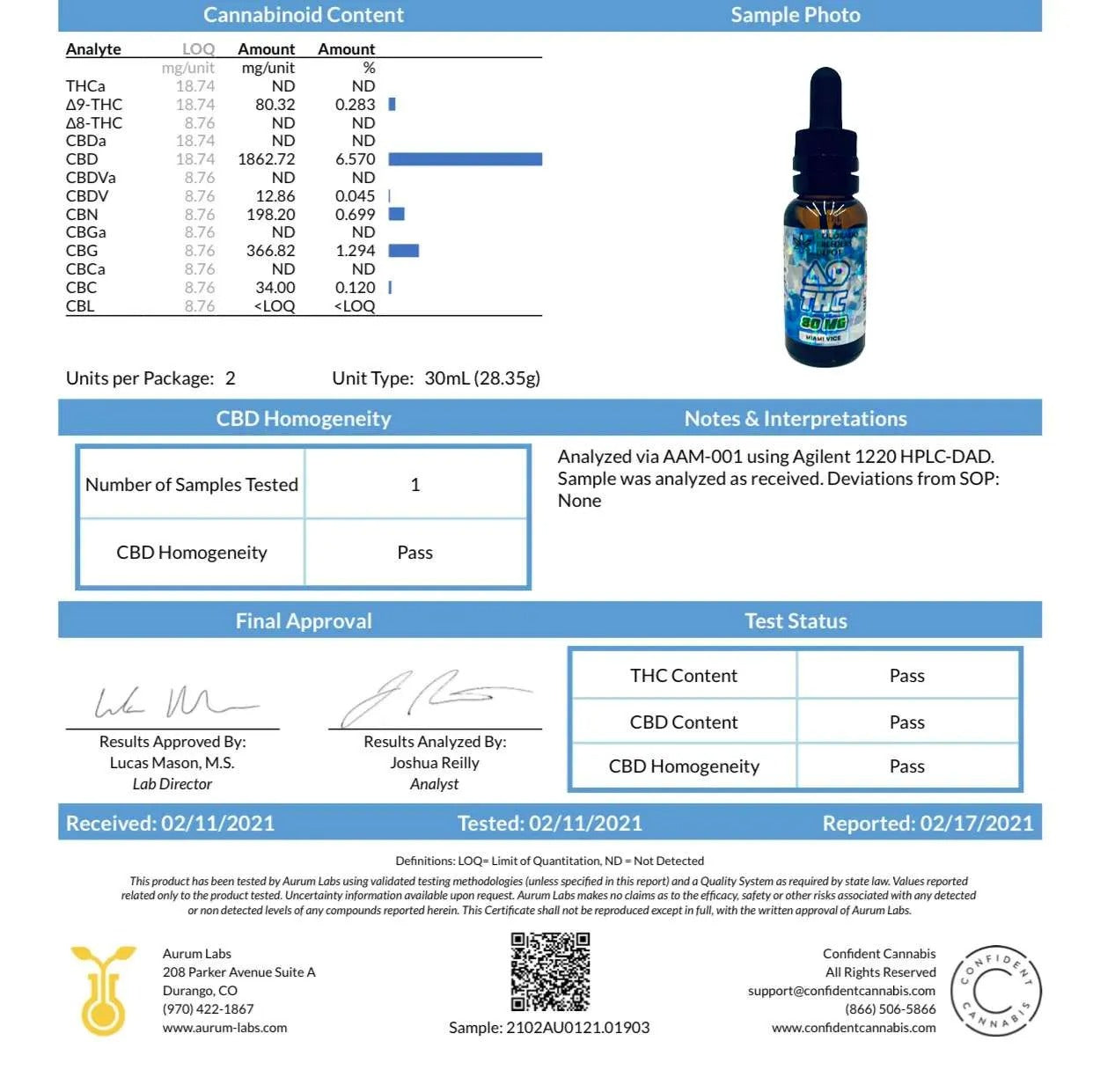 Delta 9 THC Tincture 80mg - Miami Vice