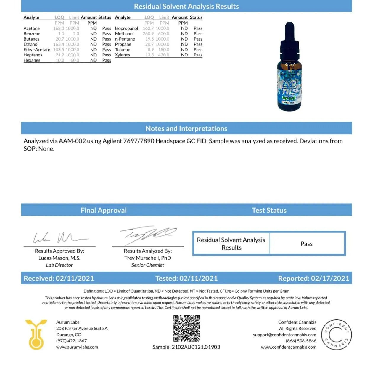 Delta 9 THC Tincture 80mg - Miami Vice