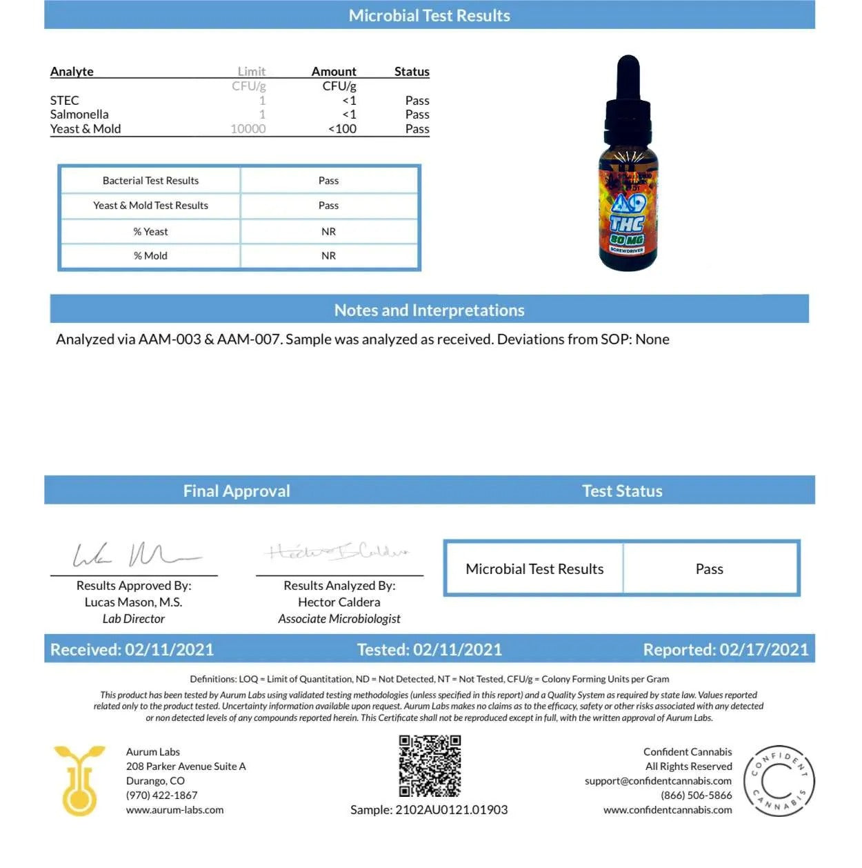 Delta 9 THC Tincture 80mg - Screwdriver