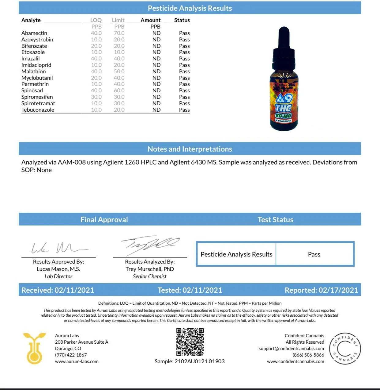 Delta 9 THC Tincture 80mg - Screwdriver