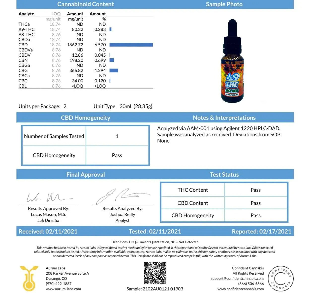 Delta 9 THC Tincture 80mg - Screwdriver