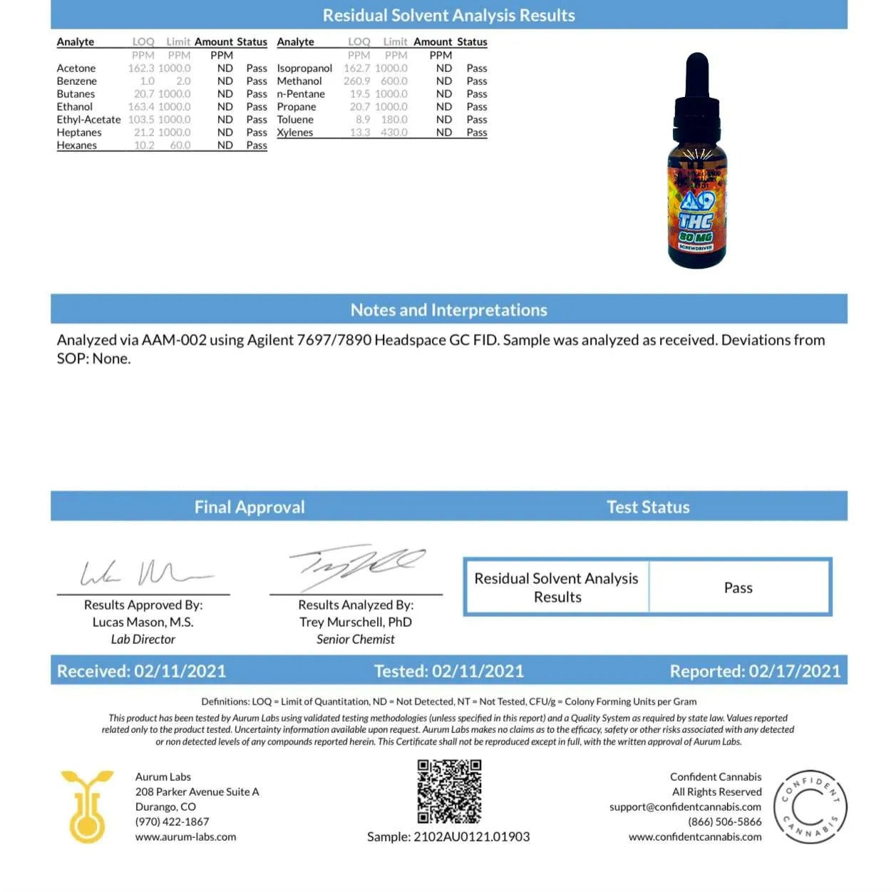 Delta 9 THC Tincture 80mg - Screwdriver