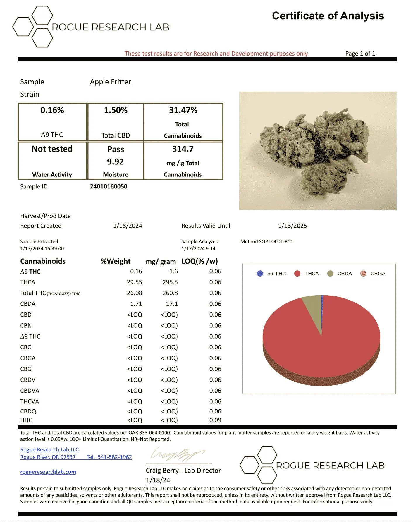 THCP Apple Fritter Strain