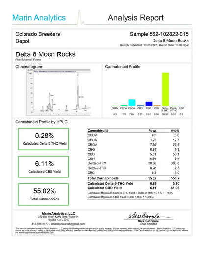 Delta 8 Moon Rocks