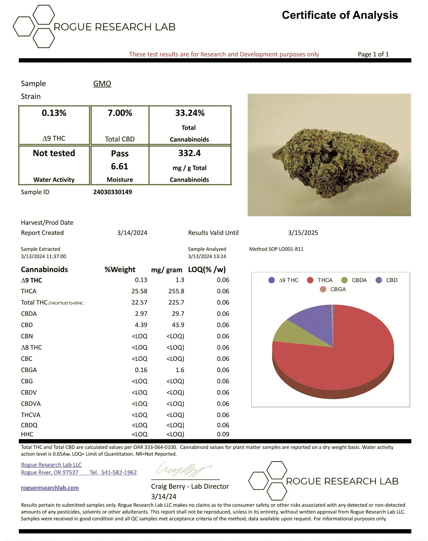 gmo-cookies-strain-coa