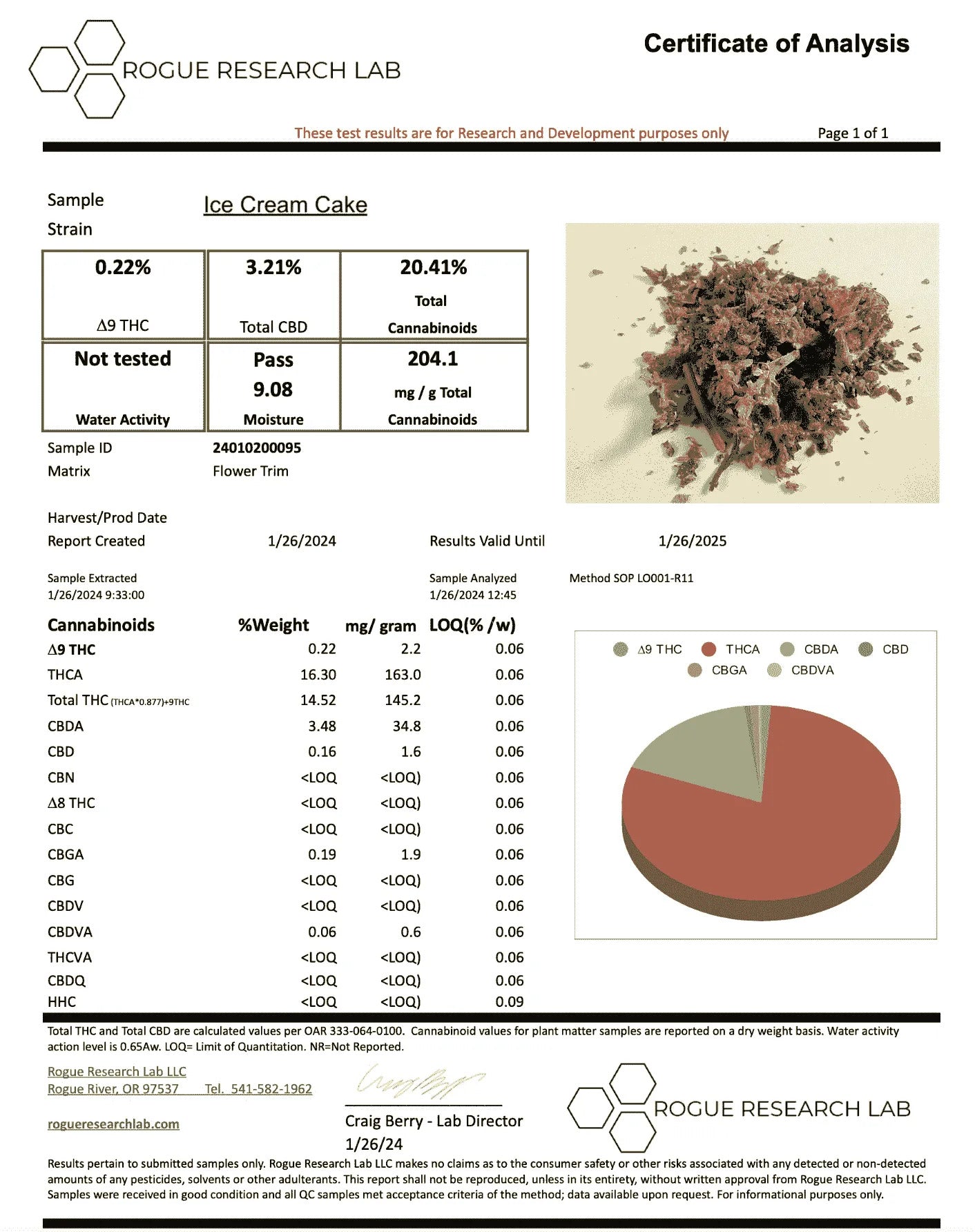 ice-cream-cake-strain-coa