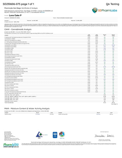 lava-cake-strain-coa
