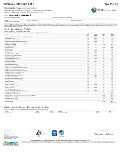 THCP London Pound Cake Strain