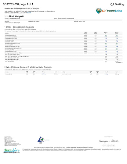 Delta 8 Mango Dosi Strain
