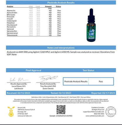 Margarita Delta 9 THC Tincture 80mg