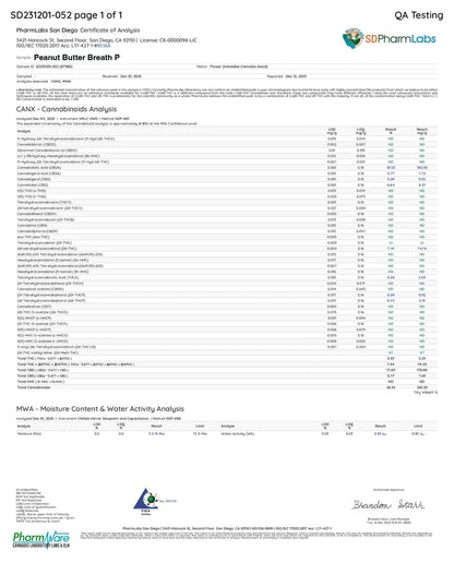 THCP Peanut Butter Breath Strain