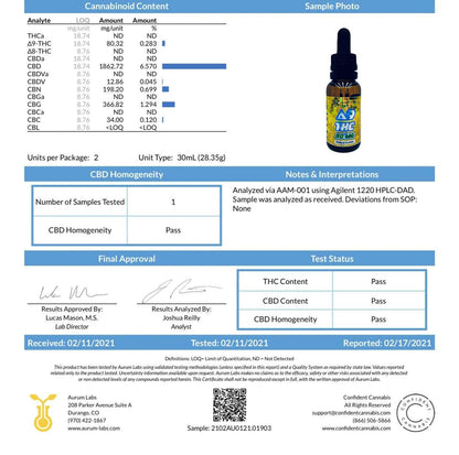 Pina Colada Delta 9 THC Tincture 80mg