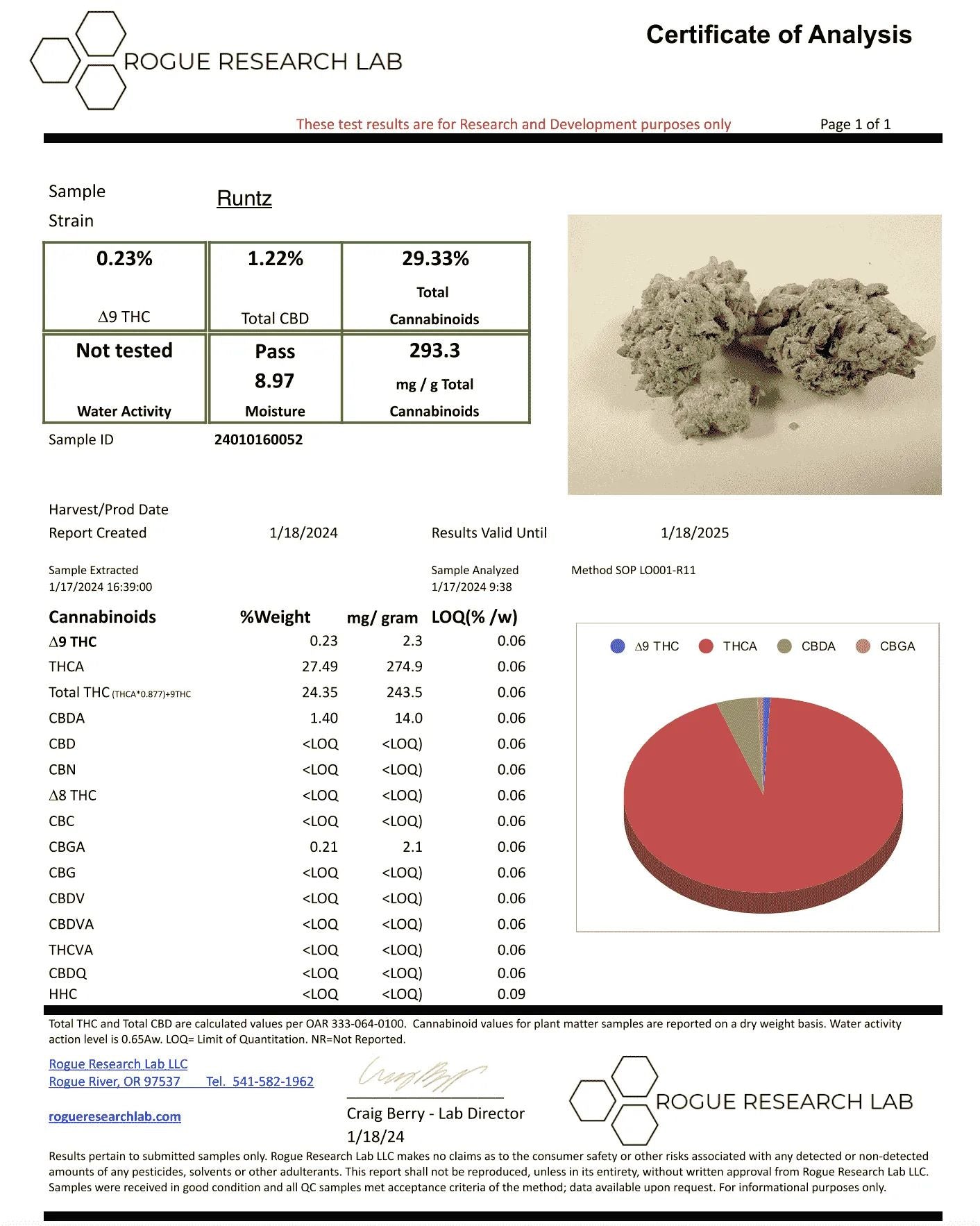 runtz-strain-coa